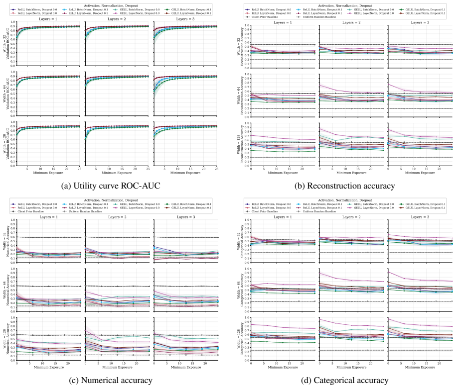 Figure 24