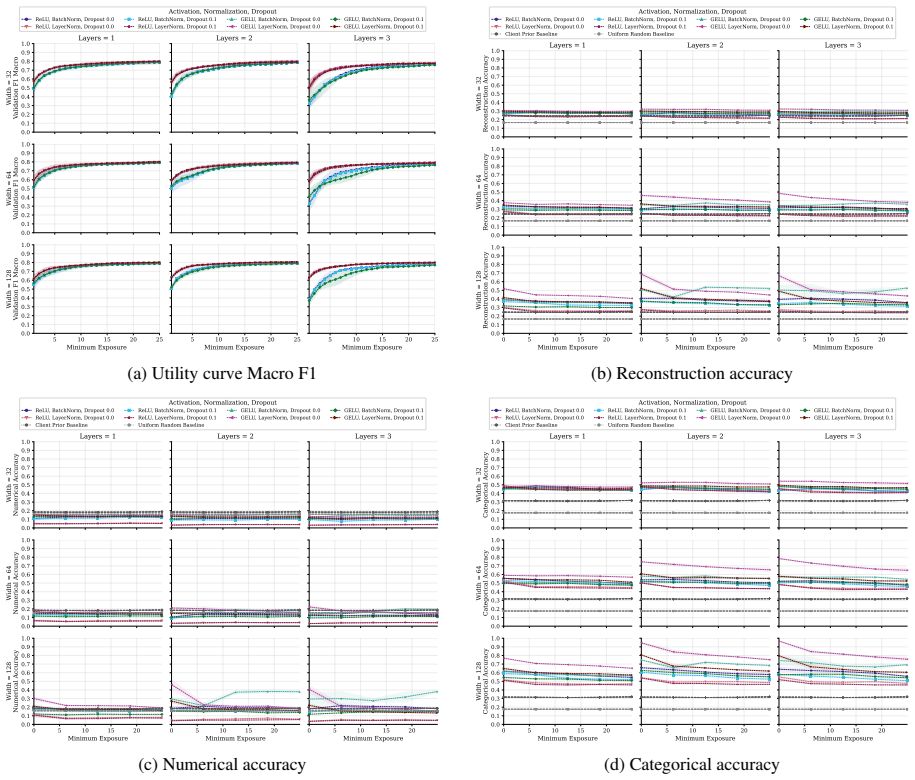 Figure 26