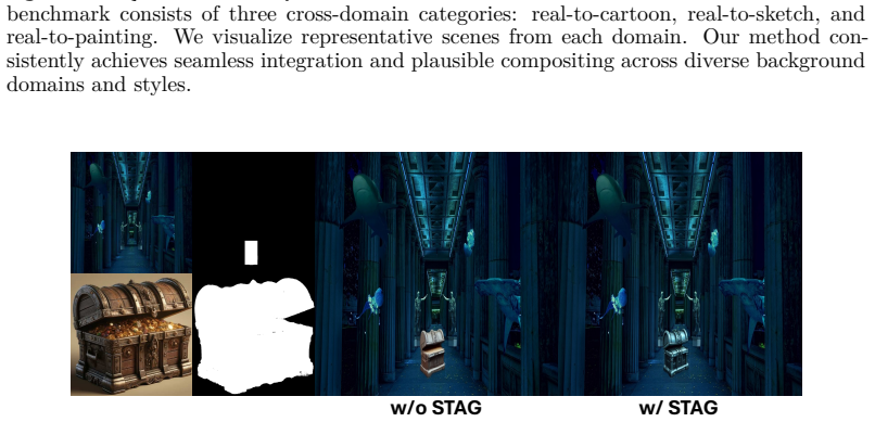 Figure 13