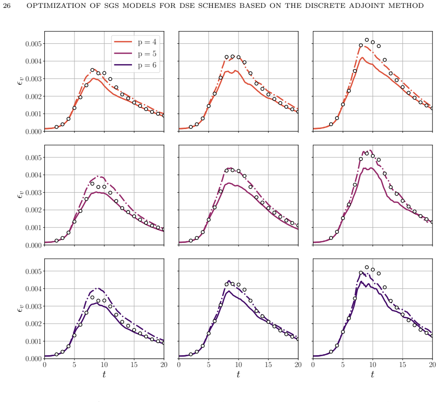 Figure 23