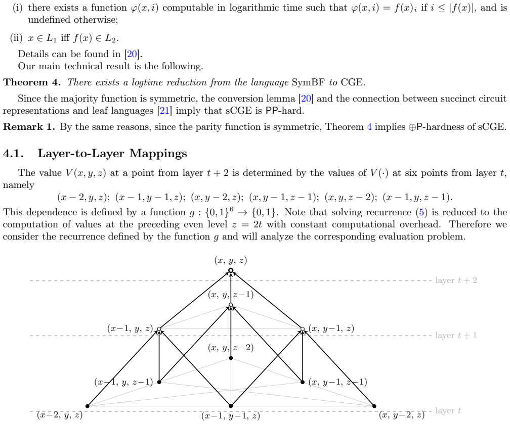 Figure 4.1