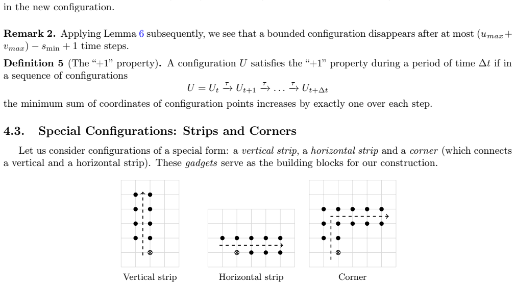 Figure 4.4