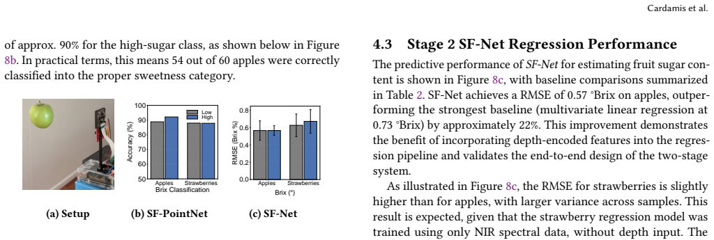 Figure 8