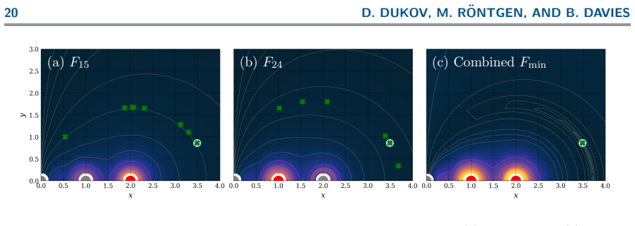 Figure 16