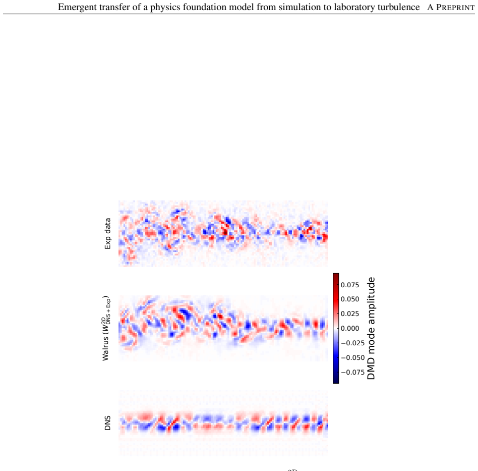 Figure 23