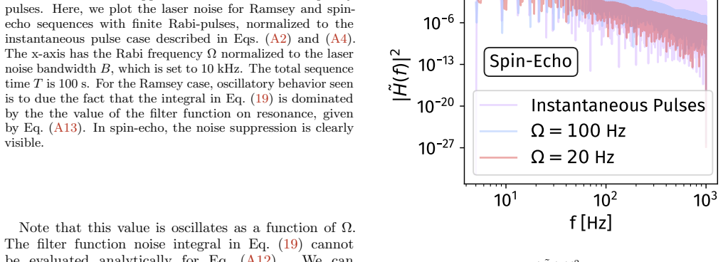 Figure 20
