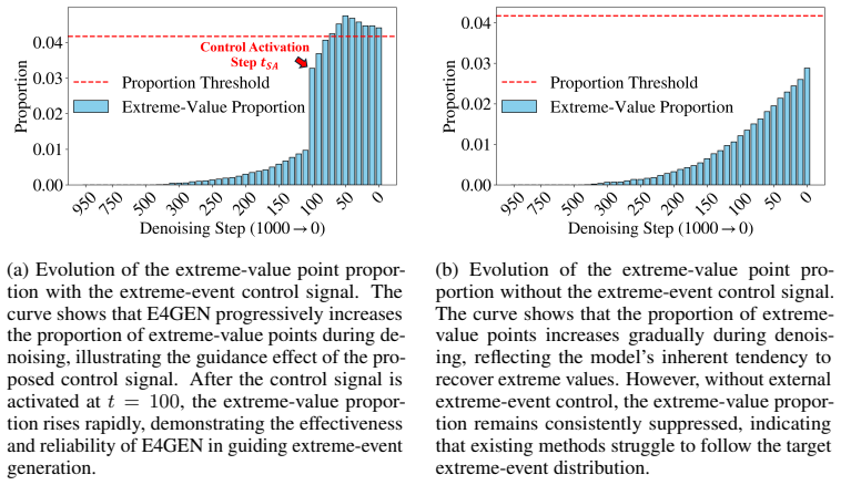 Figure 23
