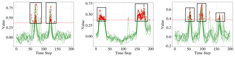 Figure 26