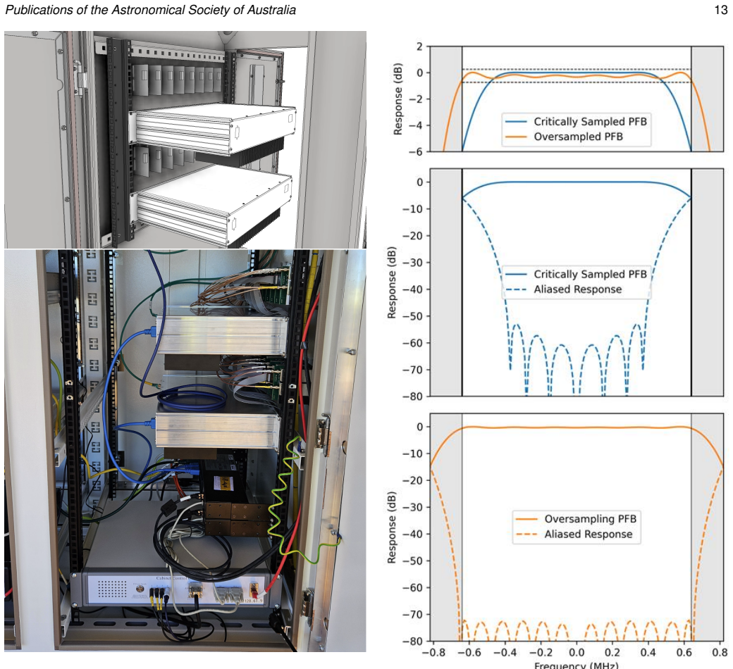 Figure 16