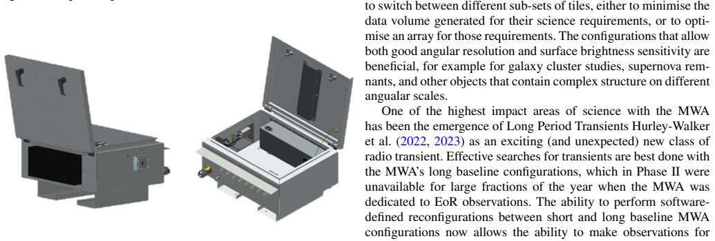 Figure 20