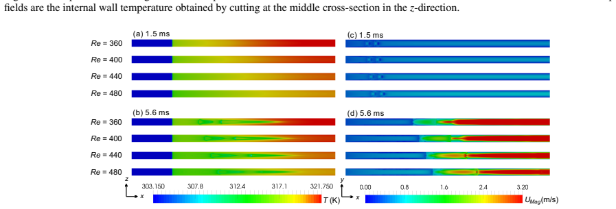Figure 14