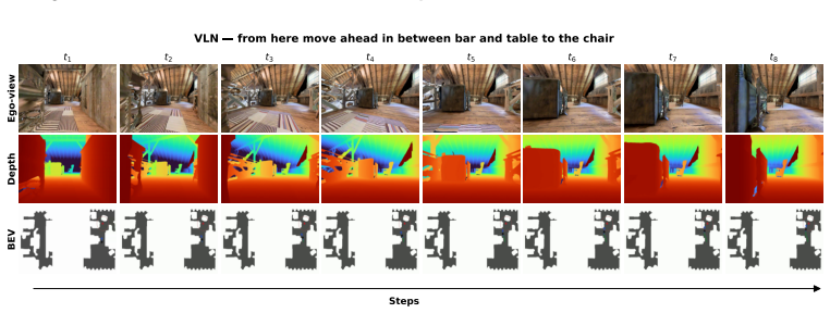Figure 19