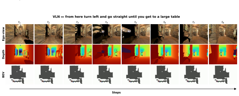 Figure 21