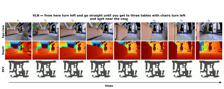 Figure 22