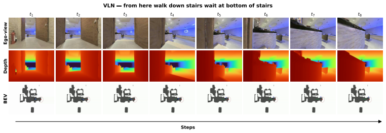 Figure 24