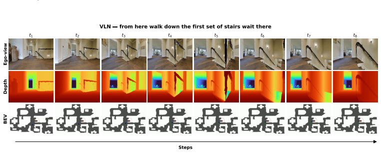 Figure 25