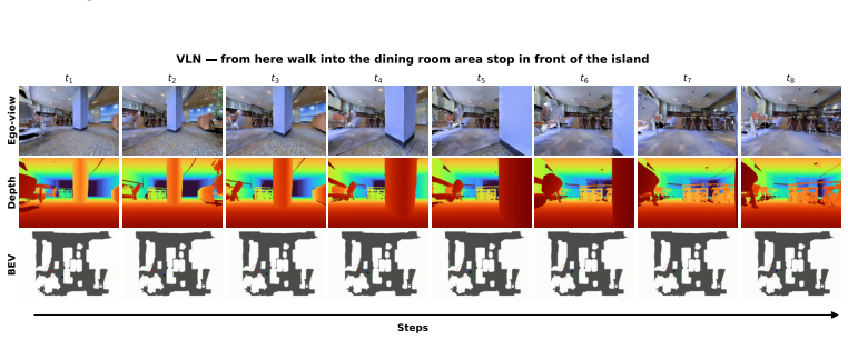 Figure 26