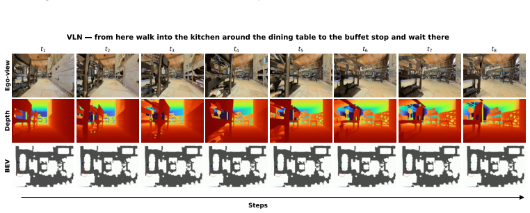 Figure 27