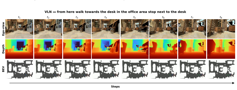 Figure 29
