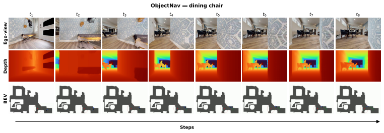 Figure 32