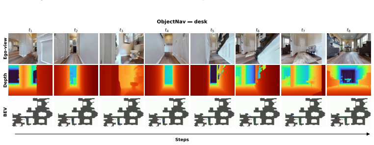 Figure 33
