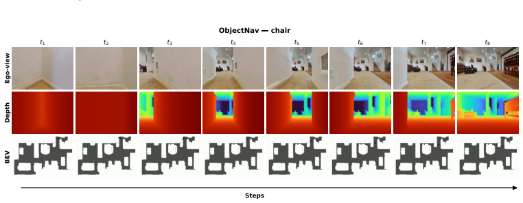 Figure 34
