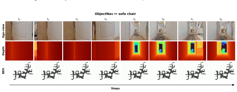 Figure 35