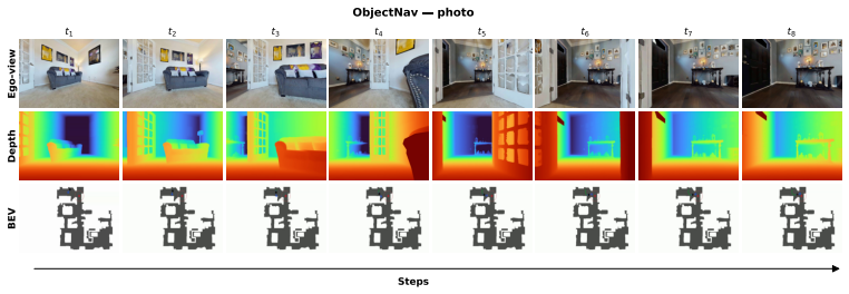Figure 36
