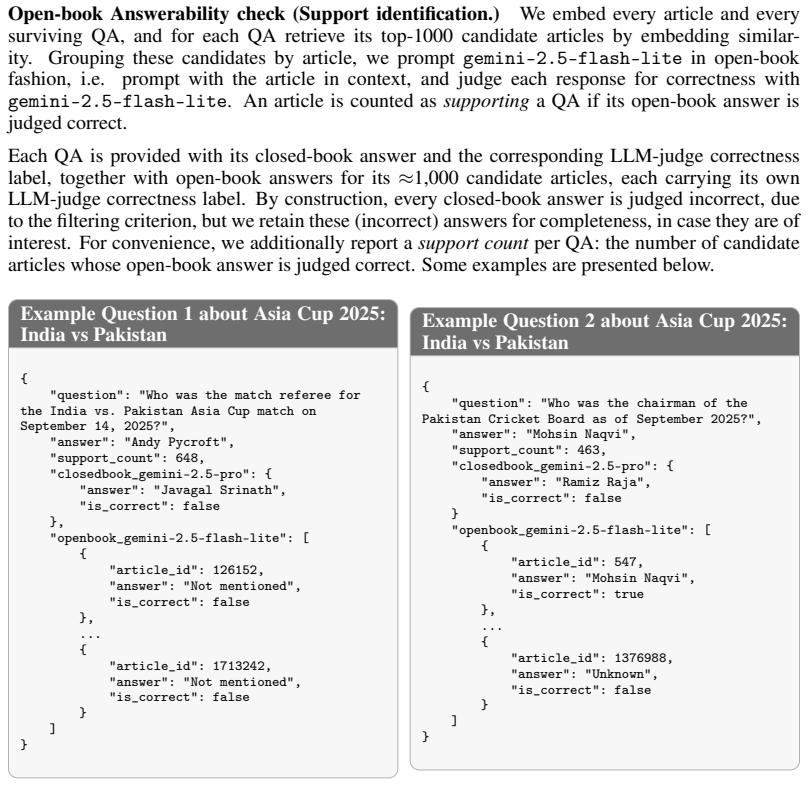 Figure 20