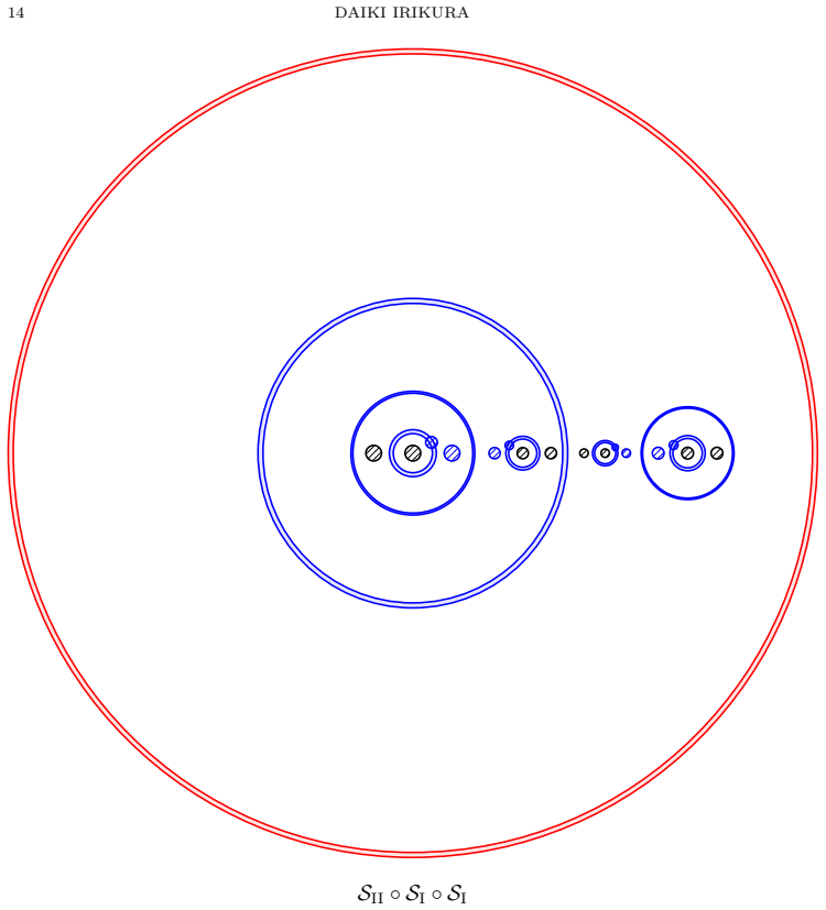 Figure 8