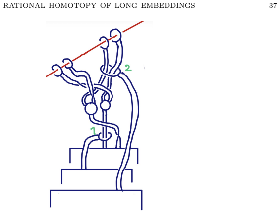 Figure 23