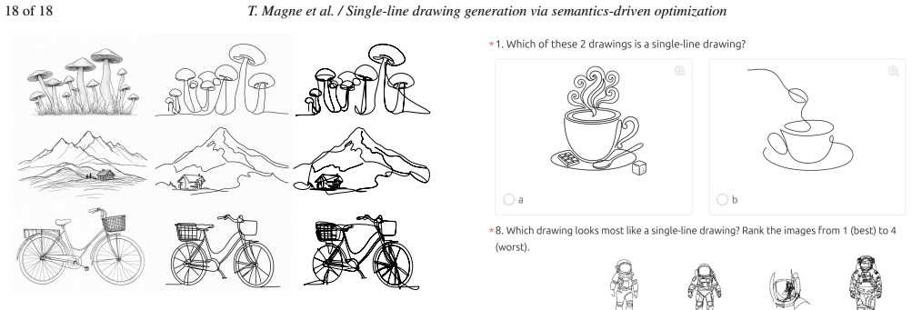 Figure 22