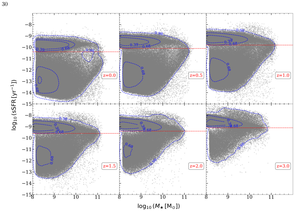 Figure 18