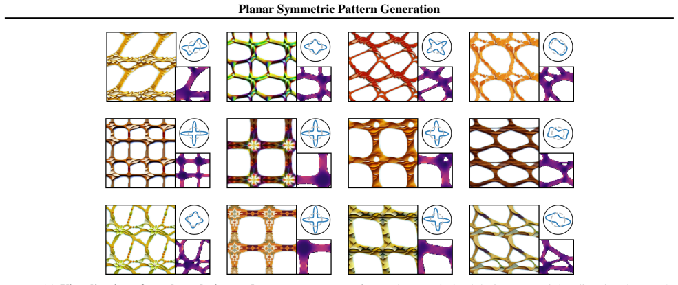 Figure 14