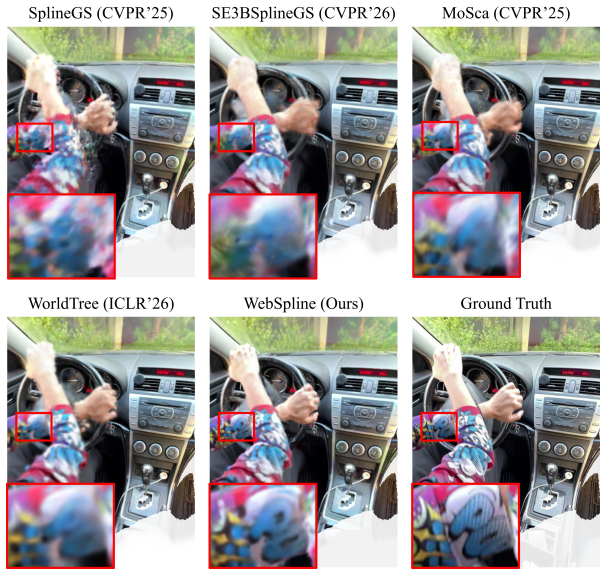 Figure 12