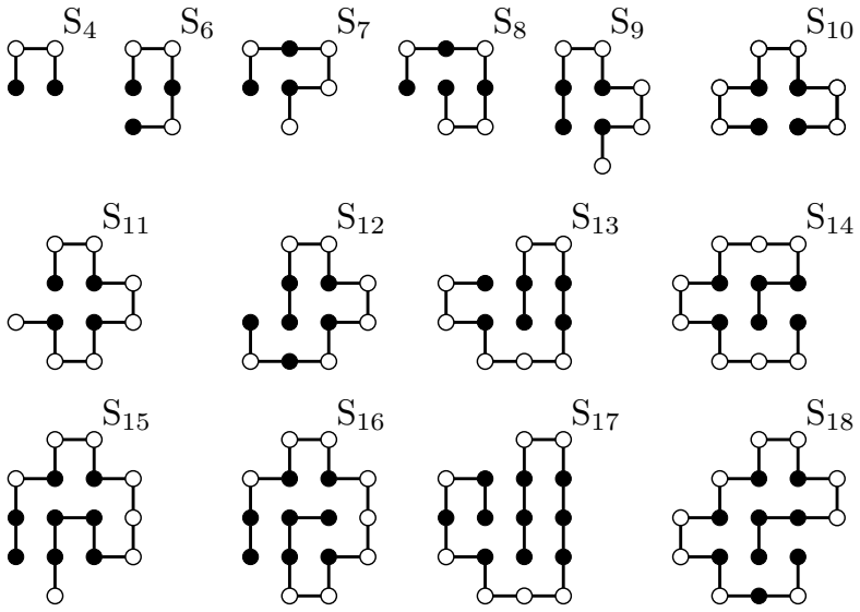 Figure 8