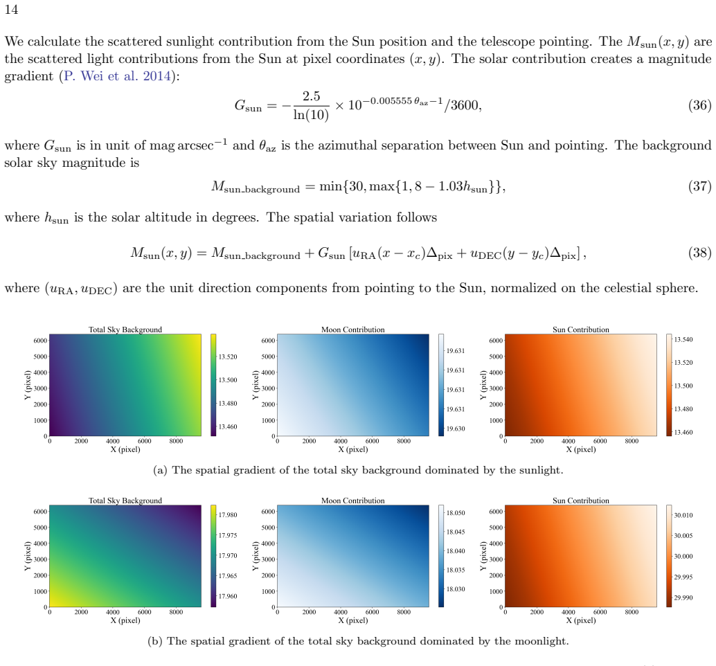 Figure 9