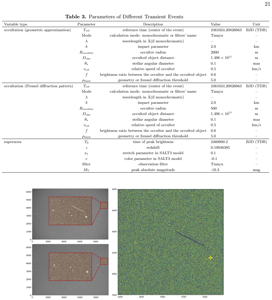 Figure 15