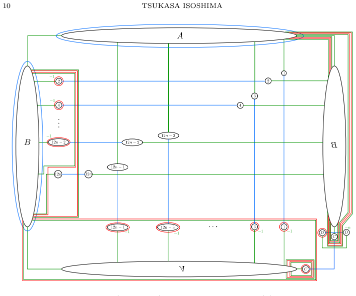 Figure 13