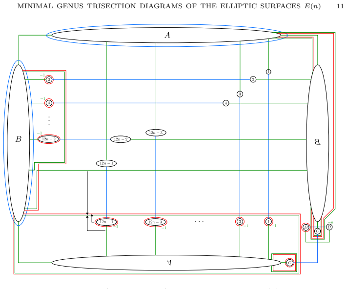 Figure 14