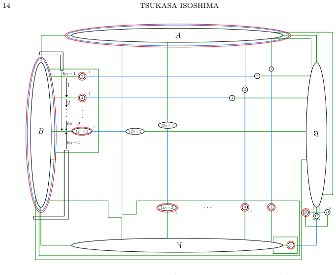 Figure 17