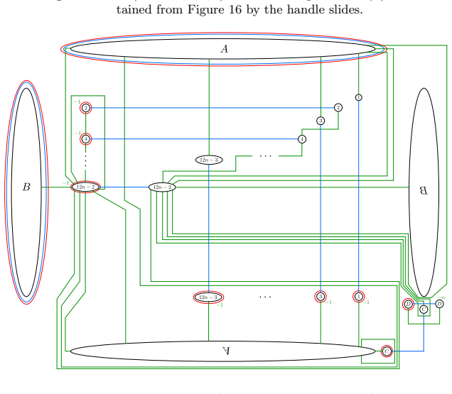 Figure 18