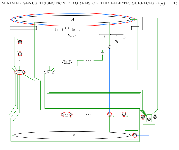 Figure 19