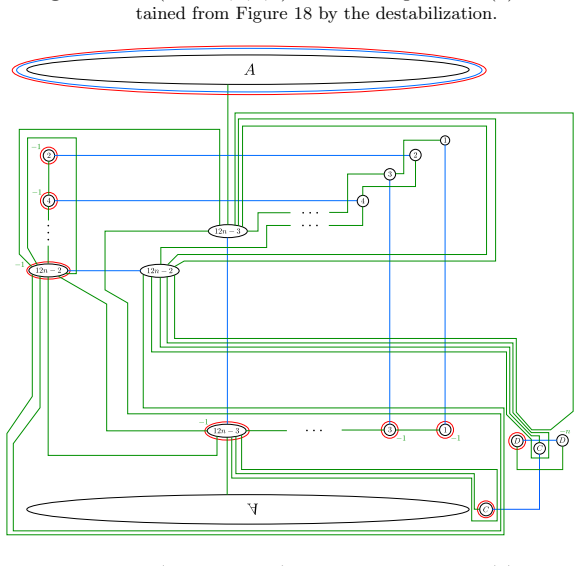 Figure 20