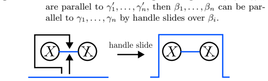Figure 23