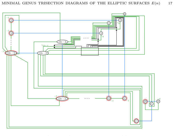 Figure 24