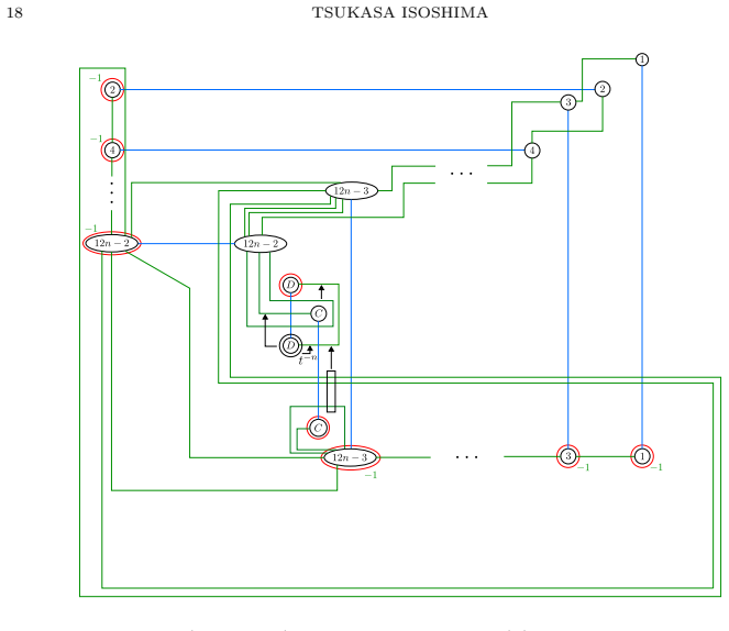 Figure 26