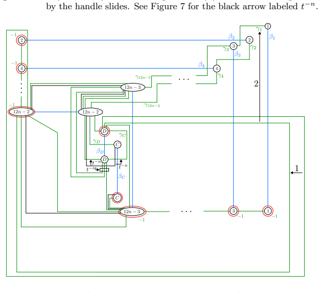 Figure 27