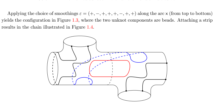 Figure 1.3