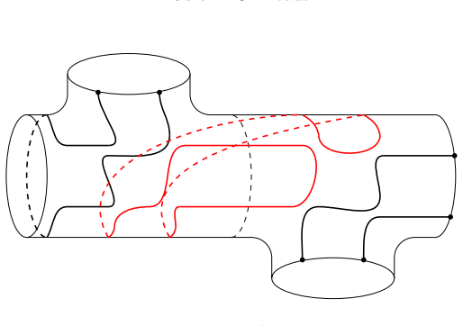 Figure 1.4